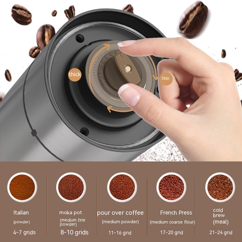 Portable italian coffee grinder - Mercazul